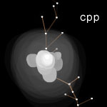 cpp relative