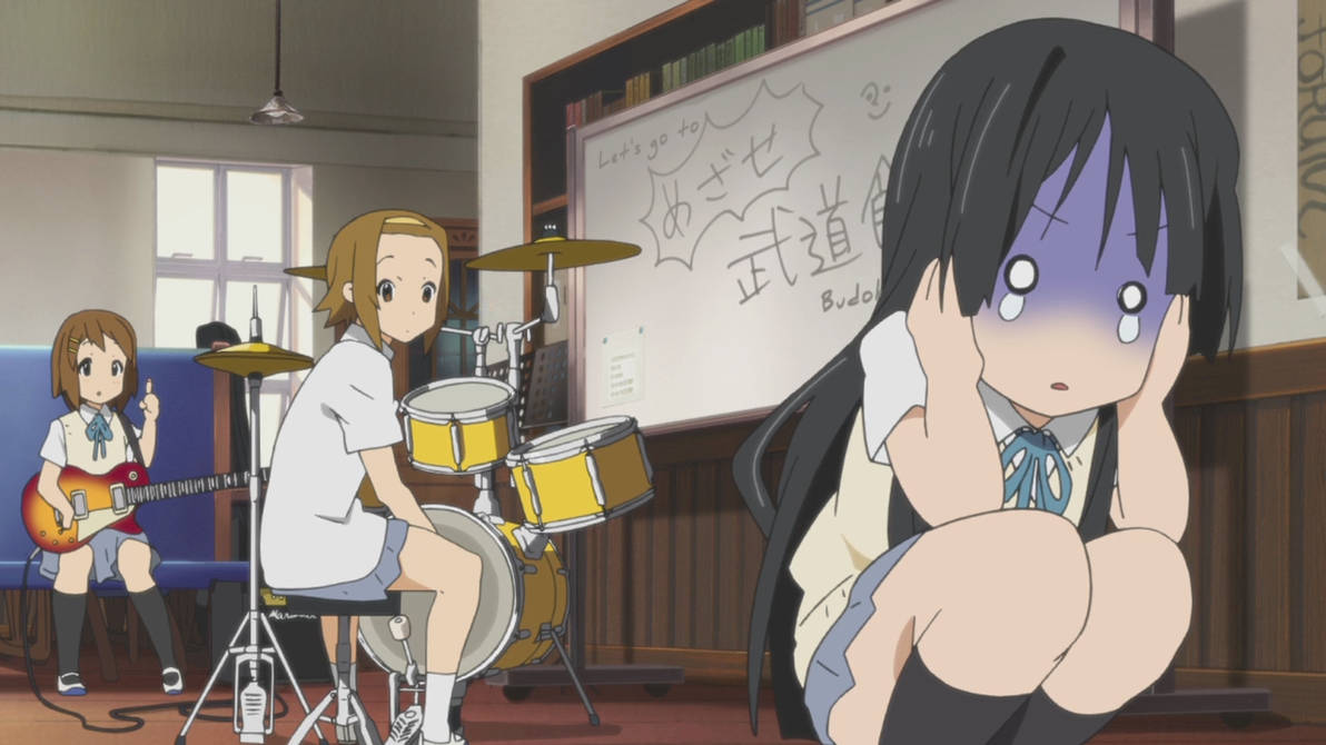 Get Wallpaper K On Scared Mio Gif Animation By Kyoflameashhylden On Deviantart For Android Free