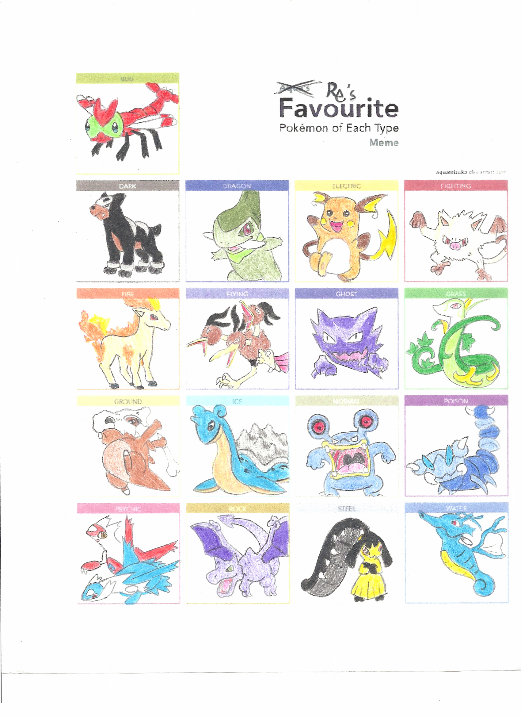 RA's Favourite.meme by imstarfire on DeviantArt