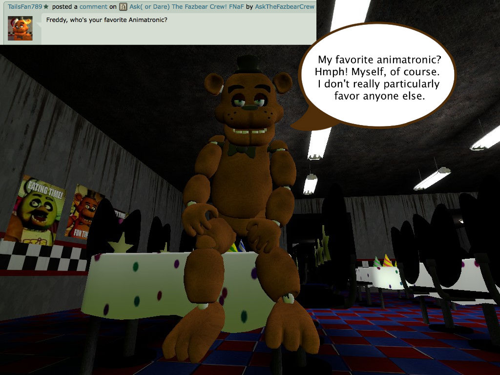 Komunitas Steam :: :: Freddy Fazbear Through the Years WIP 2