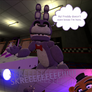 Ask the Crew Answer 30 FNaF