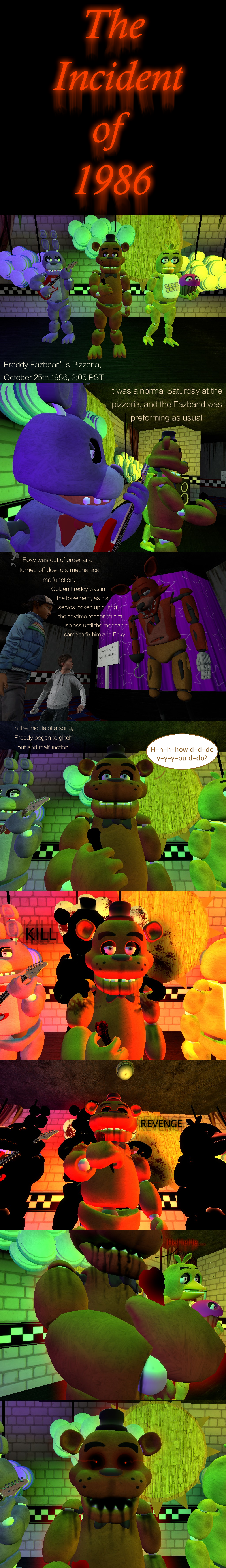 Ask the Crew Answer 55 part 1/2 FNaF