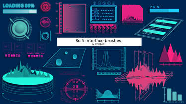 SCIFI Brushes