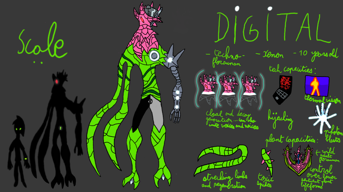 Digital by hellwalker99 on DeviantArt