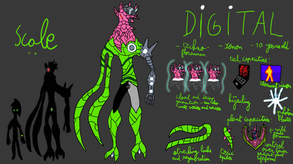 Digital by hellwalker99 on DeviantArt