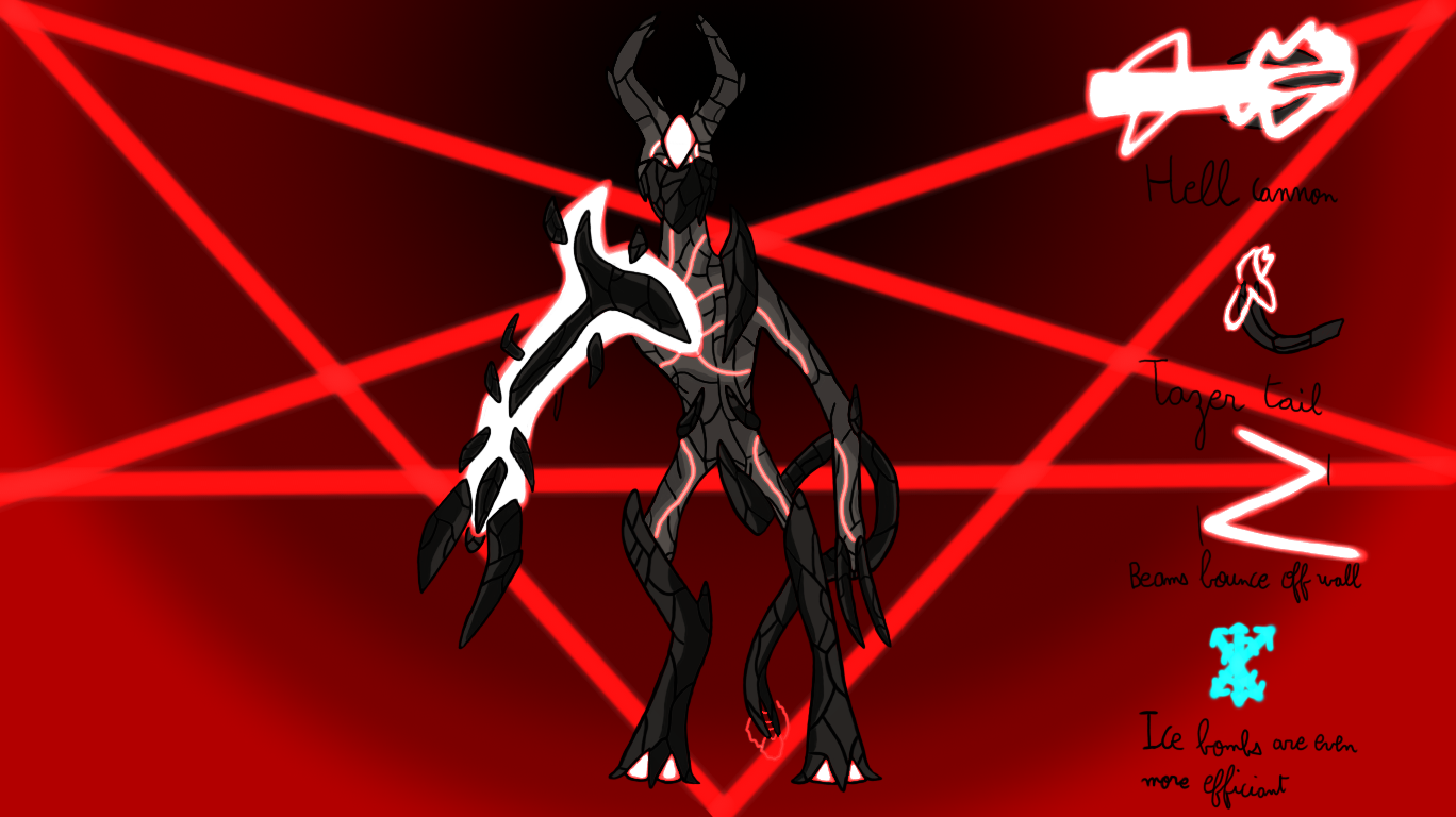Hell Razers by hellwalker99 on DeviantArt