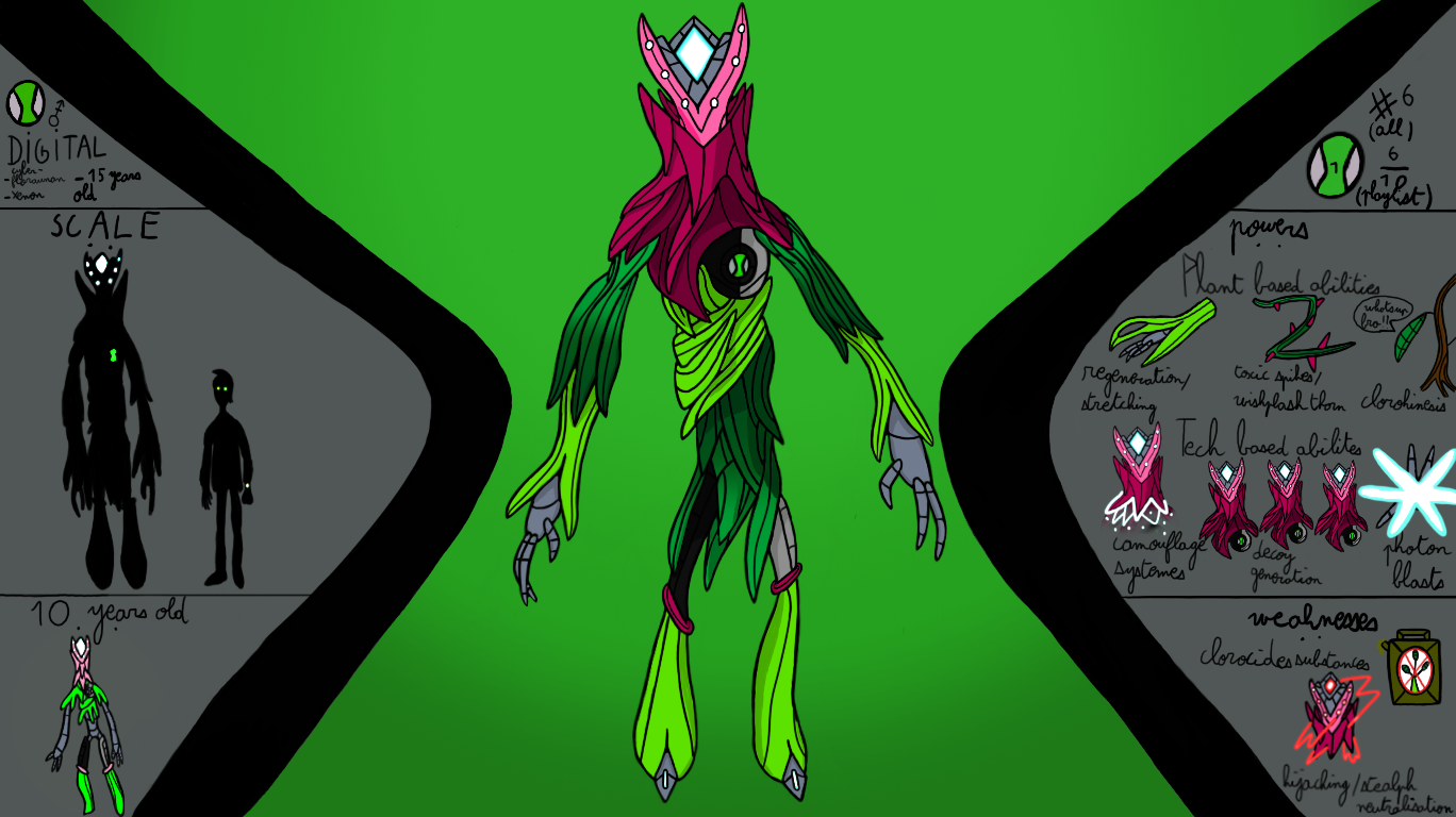 Ben 10 PowerCore- Digital by hellwalker99 on DeviantArt