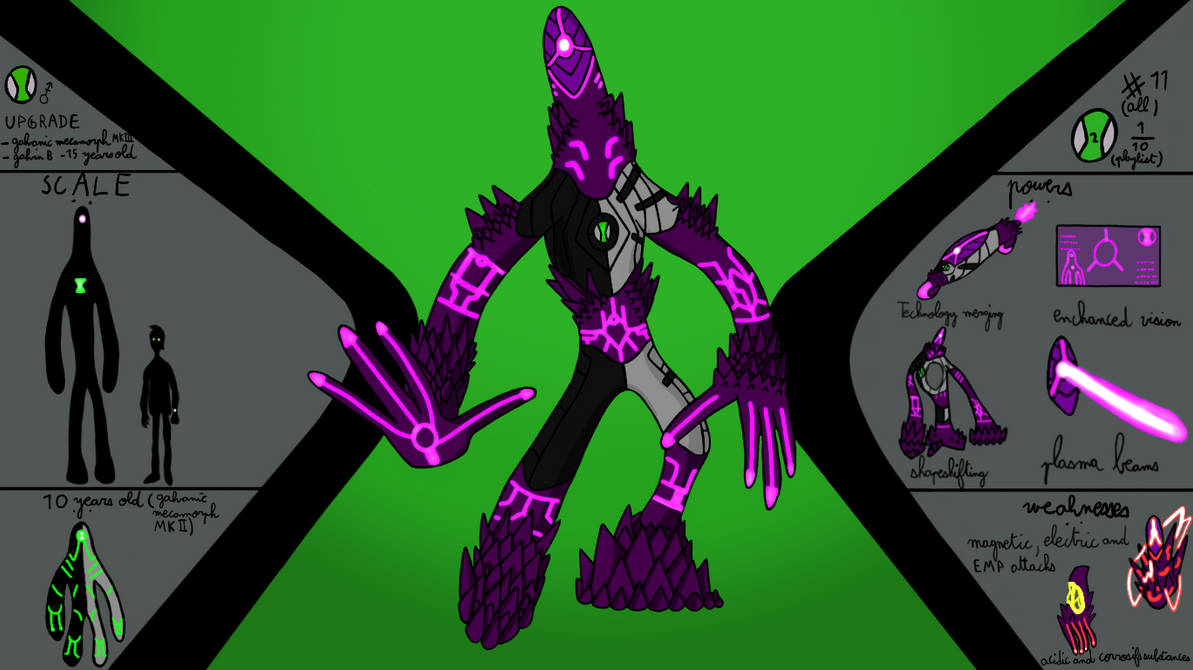 Upgrade by hellwalker99 on DeviantArt