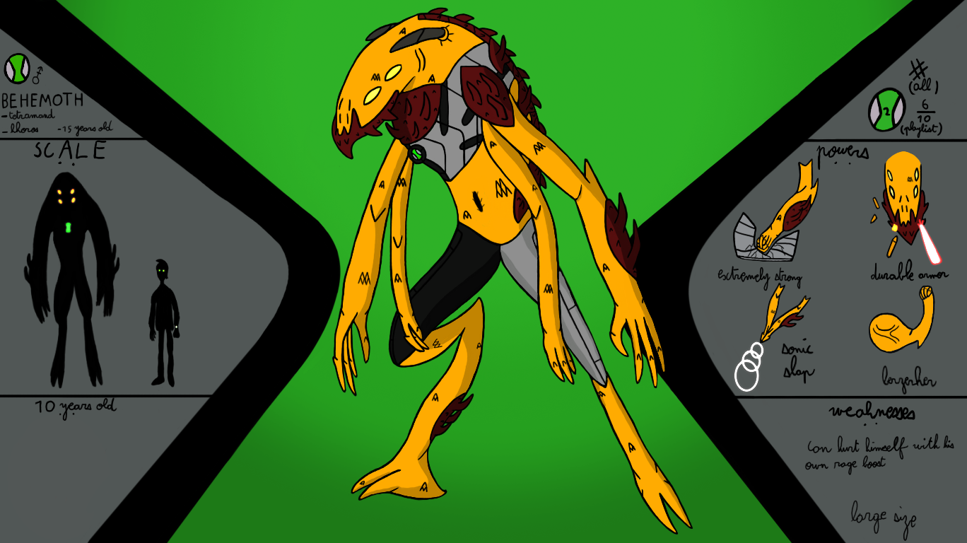 Behemoth, unfinished by hellwalker99 on DeviantArt