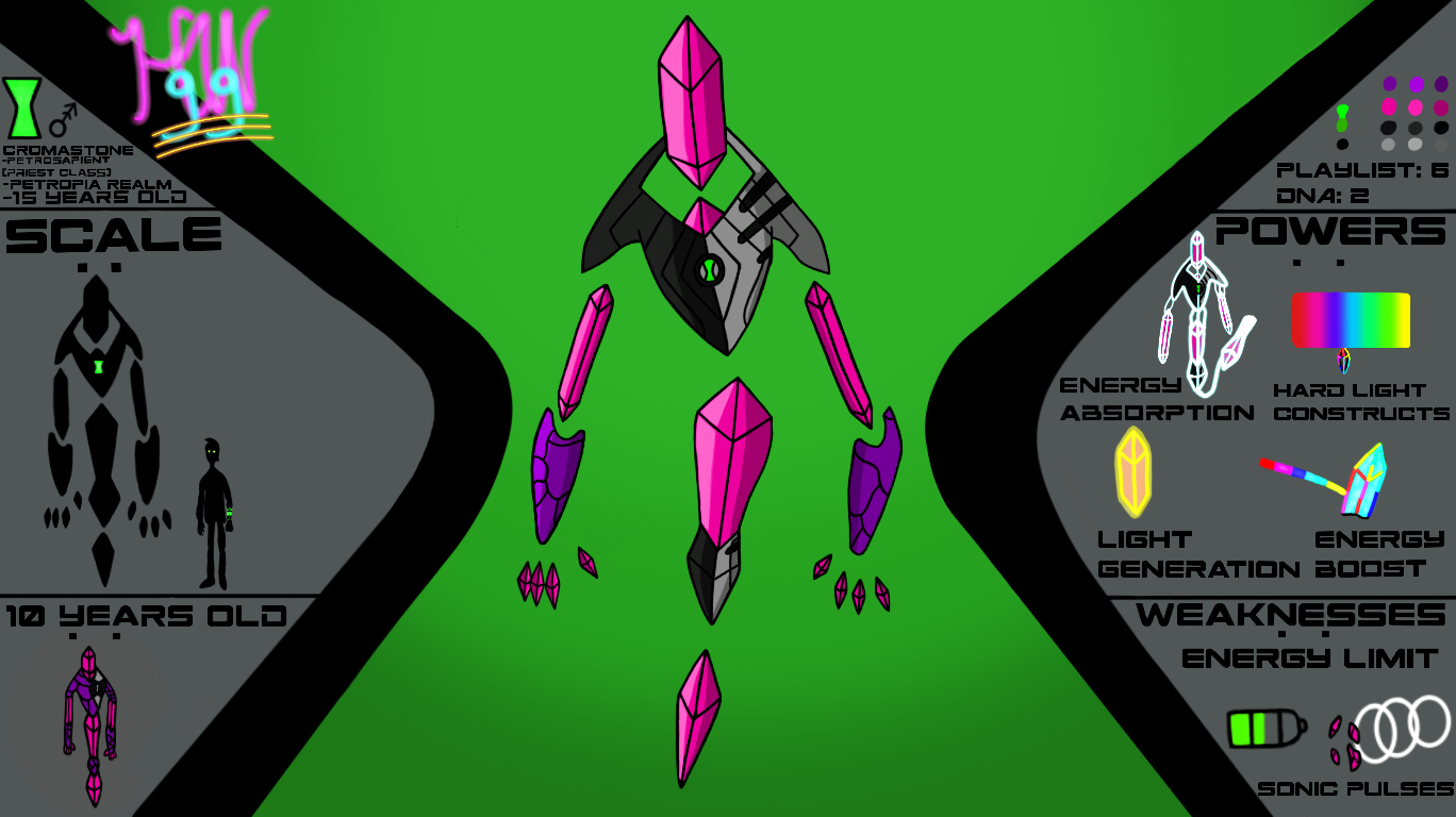 Ben 10 PowerCore- cromastone by hellwalker99 on DeviantArt