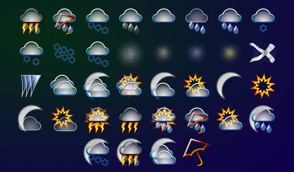 spil's weather images