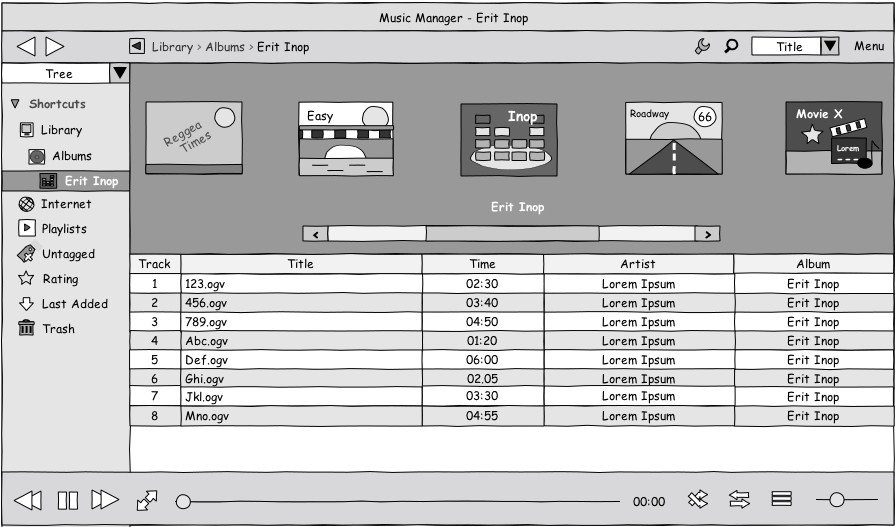 Neo Music Manager
