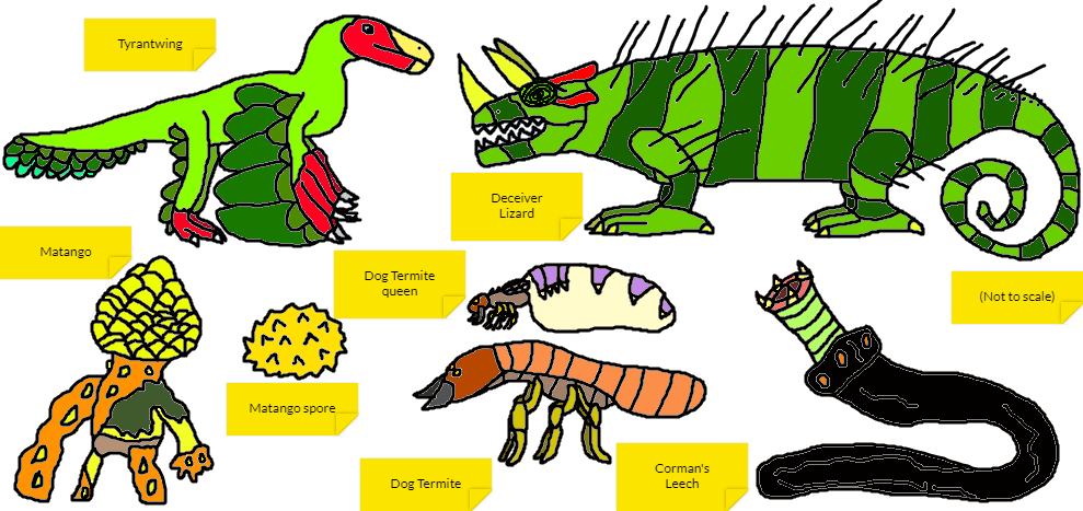 Age of Kaiju: Skull Island Wildlife 7 by DinoDragoZilla17 on Age of Kaiju: Skull Island Wildlife 7 by DinoDragoZilla17 on