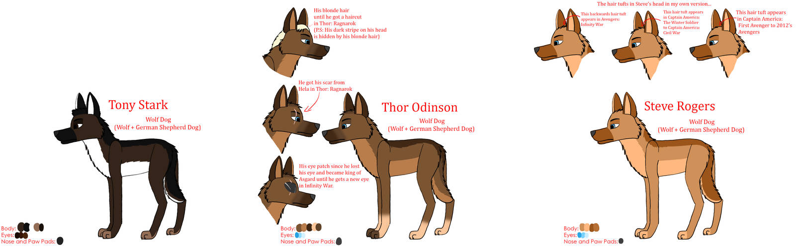 Animal Version Reference 1 Cap Thor And Stark By Kasicookie18 On Deviantart