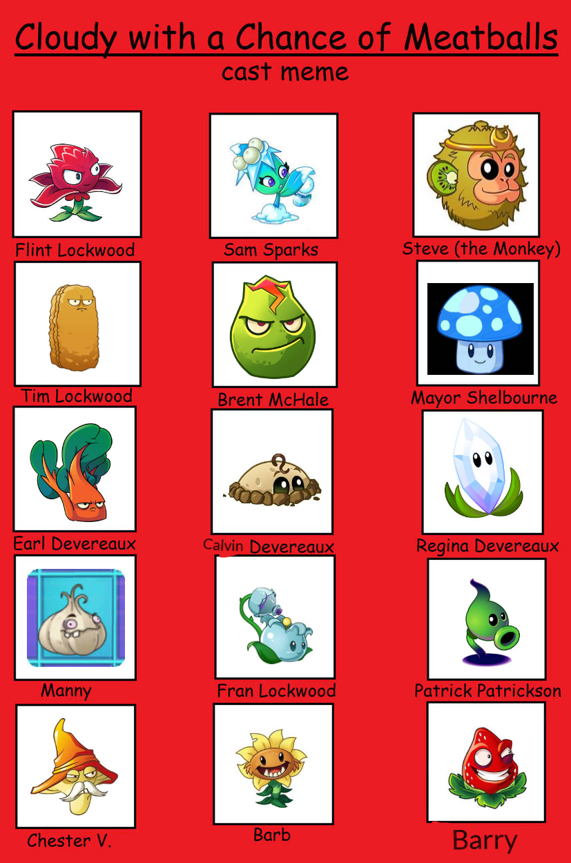 The CWACOM Cast meme by crygorandfriends10 on DeviantArt
