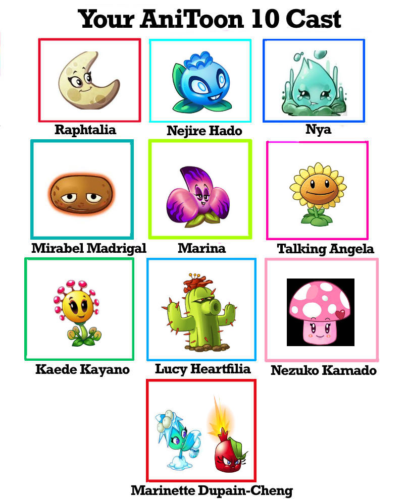 The Anitoon 10 Cast meme by JasmineFan32 on DeviantArt