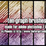Graph Brushes