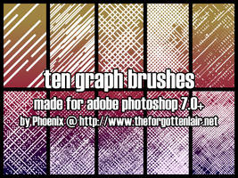 Graph Brushes