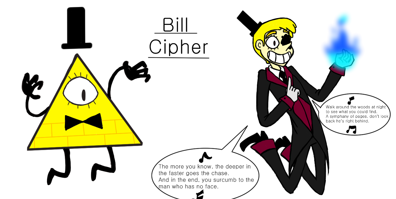 My Human Version of Bill Cipher by LaughterLover on DeviantArt