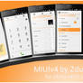 MIUIv4 for CM10