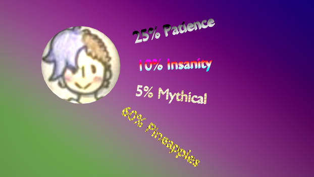 PineapplesAreReal Percentages