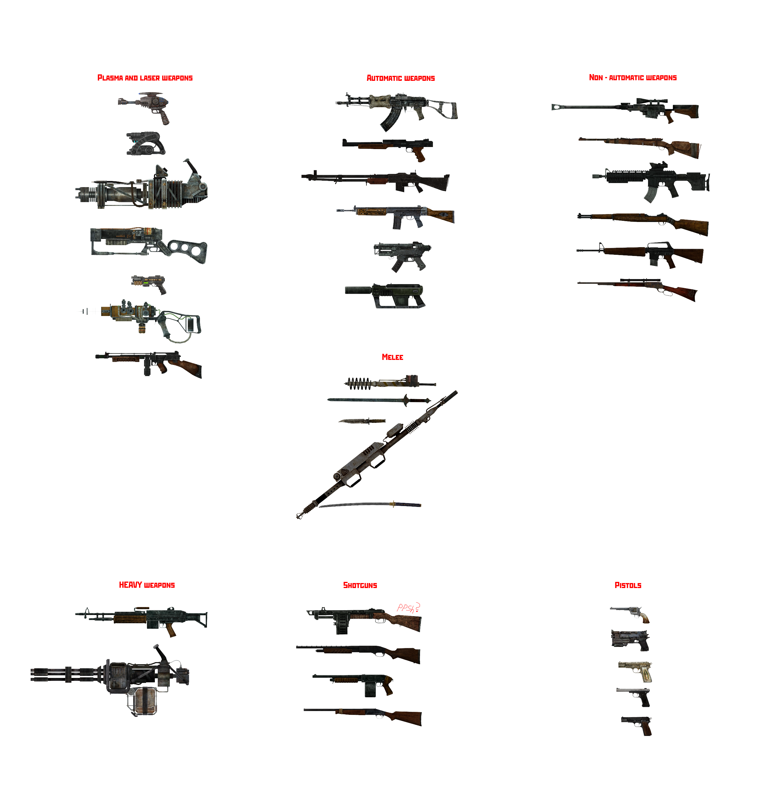 fallout 3 new vegas weapons fallout 3 new vegas weapons