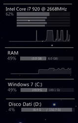 PC Meters for Rainmeter