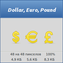 Dollar, Euro, Pound