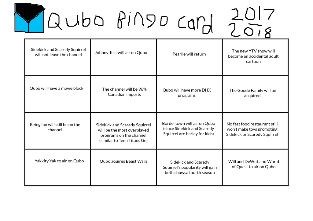 test Bingo Card