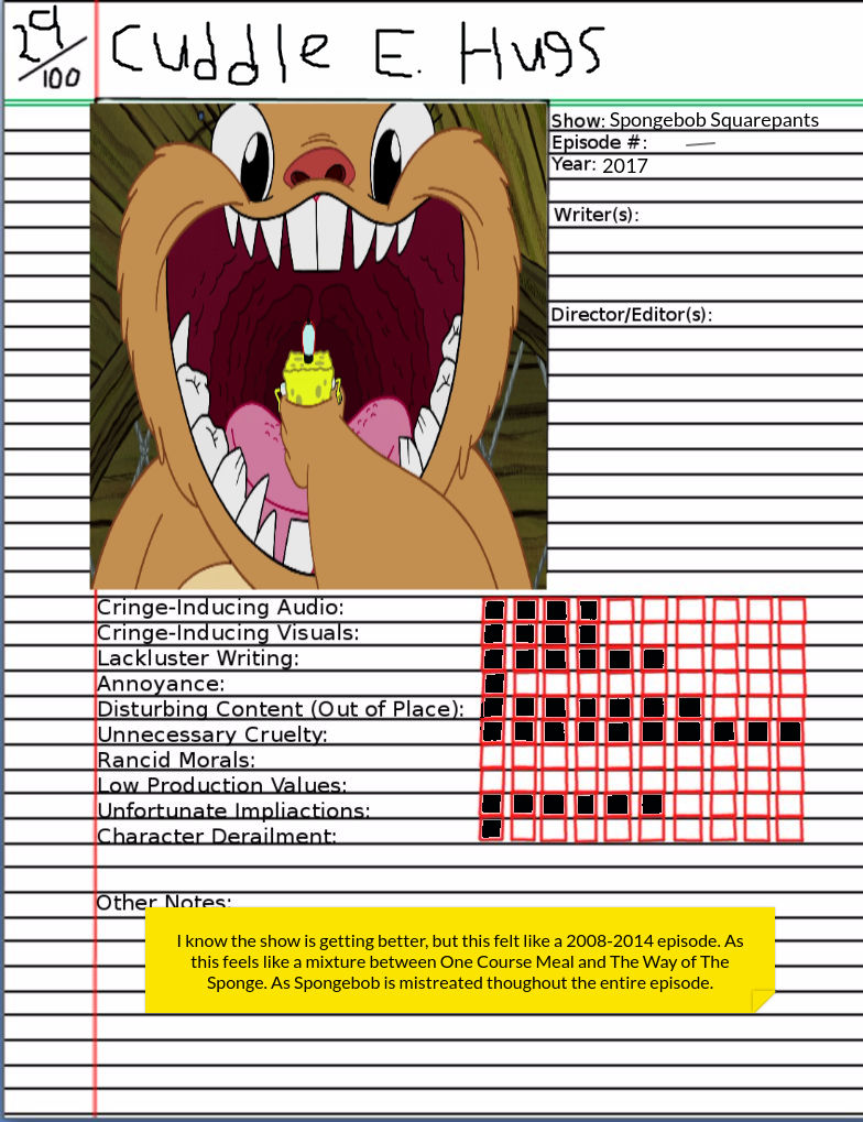 Cuddle E. Hugs by Tommypezmaster on DeviantArt