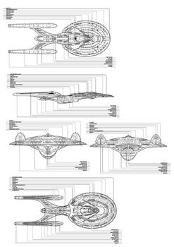 Star Trek Sovereign Class CS3