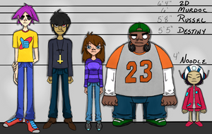 Height Chart 2.0