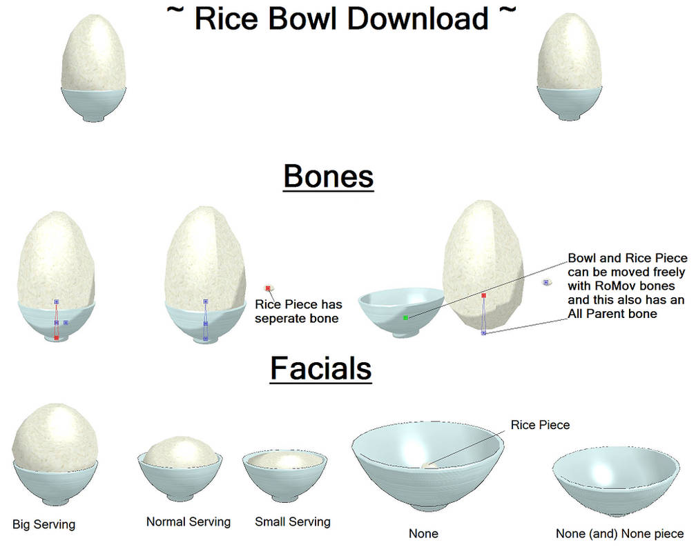 MMD Rice Bowl Download by TheFrilliestLoser