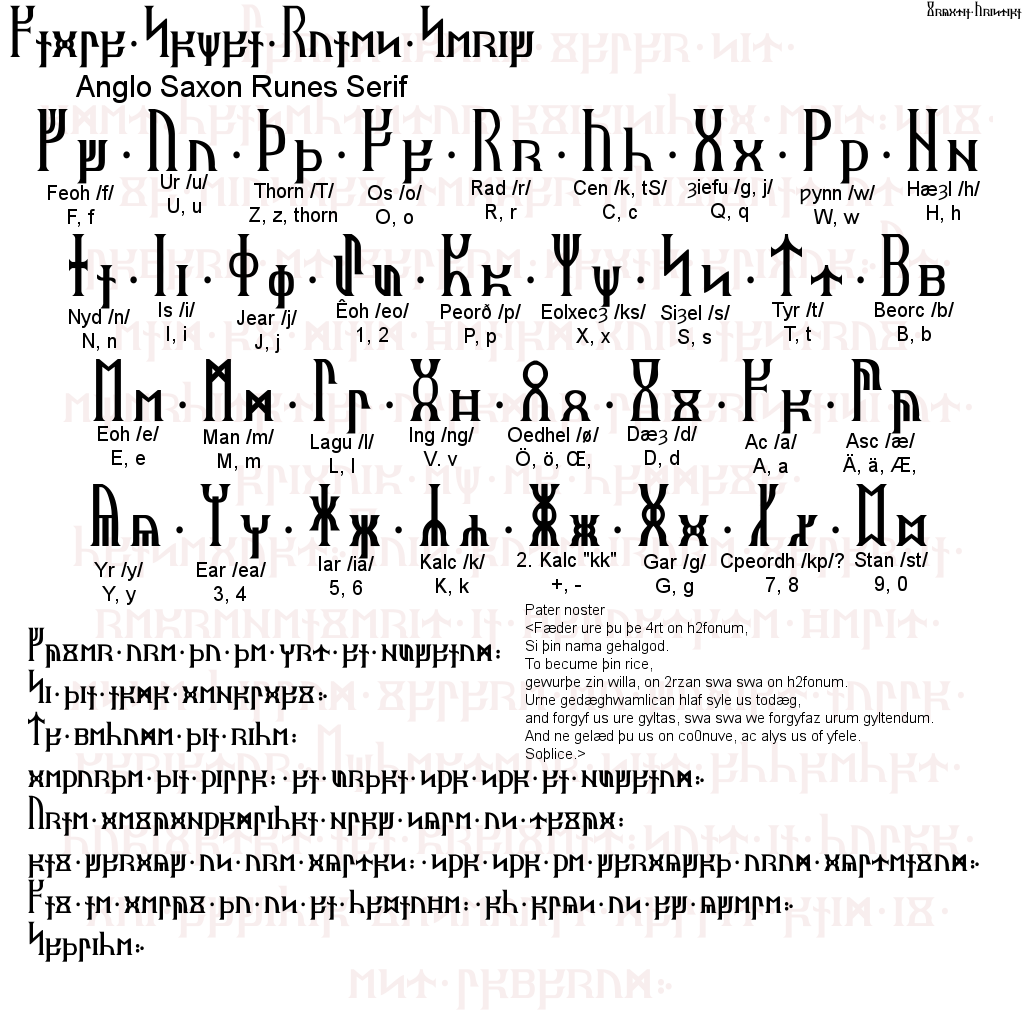 Serif Anglo Saxon Rune font