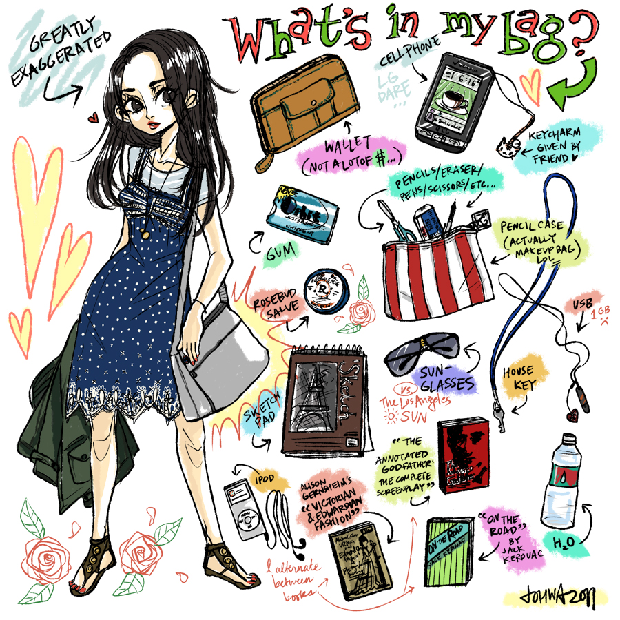 What's in my Bag Meme by CoffeeVulture on DeviantArt