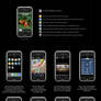iPhone for Samurize