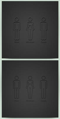 Gender