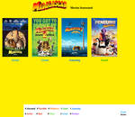 Madagascar Movies Scorecard