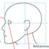 Express guide: Figure drawing by Majnouna