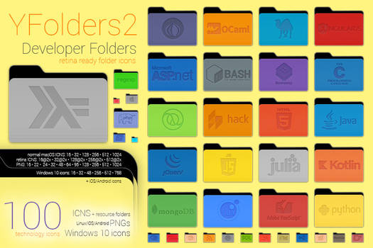 Yfolders2 Developer Pack1 / PNG (Lin./iOS/Android)