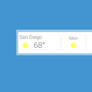 Google Now Weather 2.0 [OUTDATED]