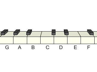 Flash Piano W.I.P