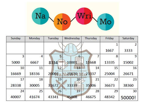 NaNoWriMo Word Count Calendar by CavyMomma on DeviantArt