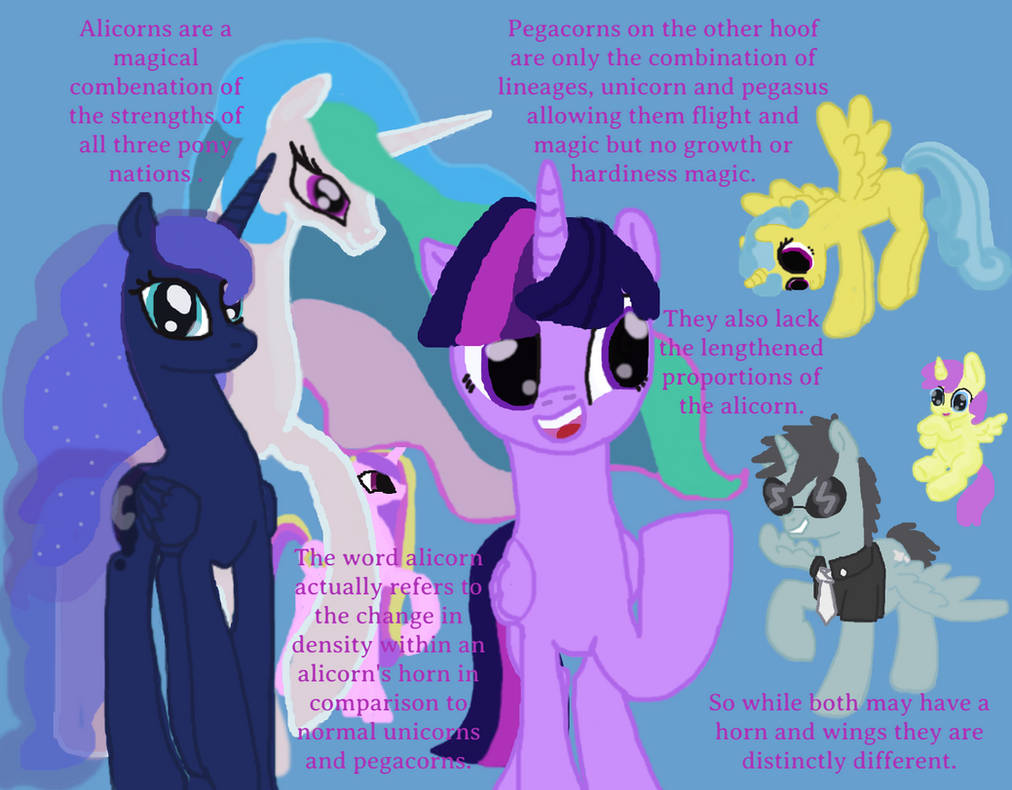 Alicorn Vs Pegacorn By Legend Seeker Mlp On Deviantart