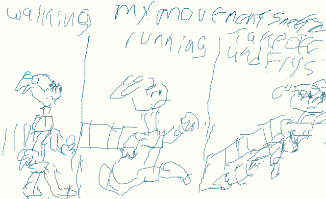 My movement sheet 2 by Chotzejarrell on DeviantArt
