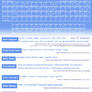 Pixel fonts: Ozla 5.5'Mendelev' preview
