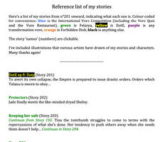 Reference list of my stories - 201 onward