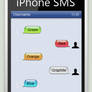 iPhone SMS for Digsby