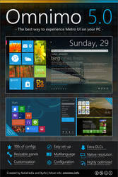 Omnimo 5.0 for Rainmeter [Outdated] by fediaFedia