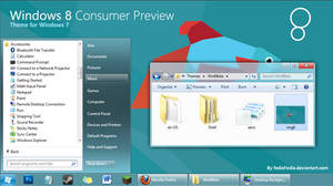 Windows 8 Consumer Preview for Win7